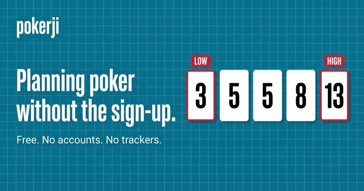 pokerji: planning poker without the sign-up. Five scorecards showing 3, 5, 5, 8 and 13, the lowest and highest flagged.